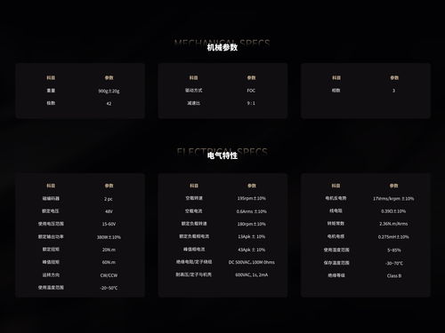 前小米機(jī)器人骨干創(chuàng)業(yè)，完成數(shù)千萬(wàn)天使輪融資，專注研發(fā)高性價(jià)比機(jī)器人關(guān)節(jié)